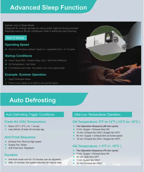 Wall Mounted ERV-5.webp