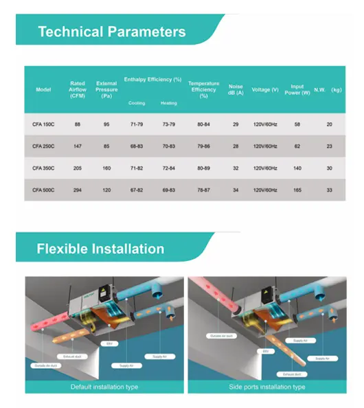 Wall Mounted ERV-2.webp