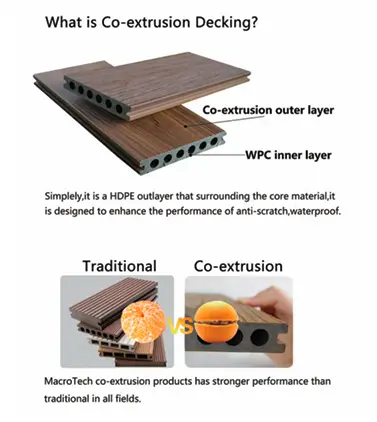 Deck Co-extrusion-3.webp
