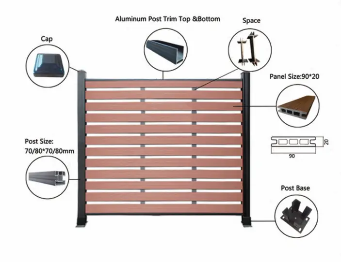Fence Co-Extrusion Semi Open Style-1.webp