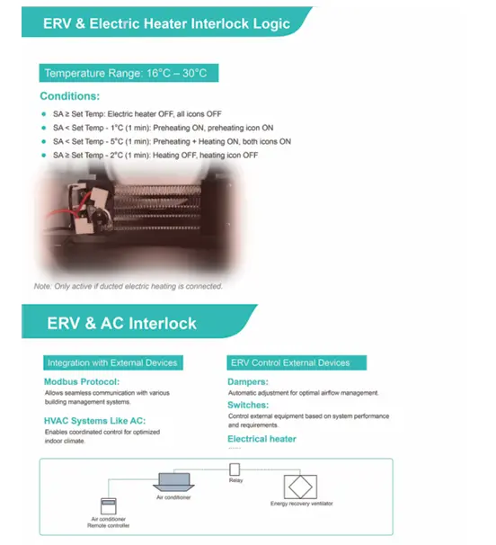 Wall Mounted ERV-6.webp