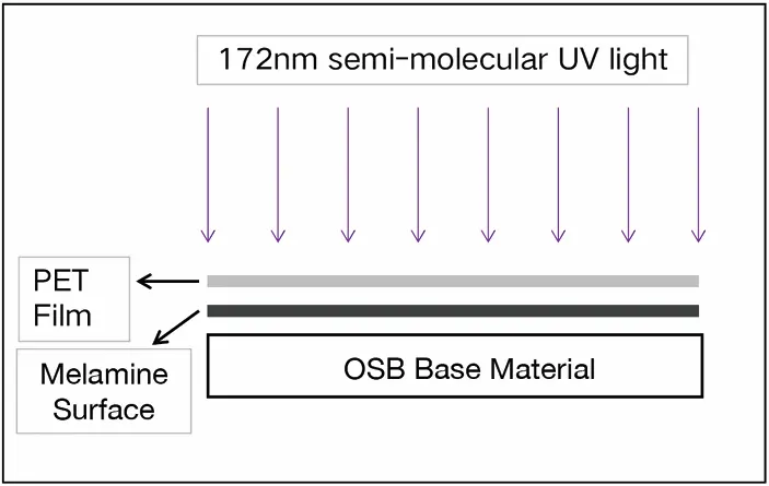 POLYETHYLENE TEREPHTHALATE-3.webp
