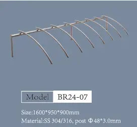 Model BR24-07