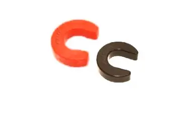 Push-fit fittings - PEX Removal Disconnect Clip