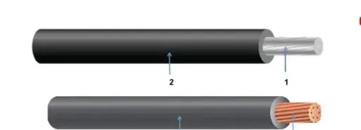 RW90 Wire