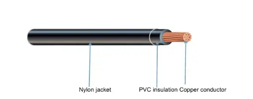 Type T90 Nylon/THWN75