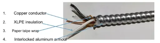 AC90 Metal Clad Cable 600V - Copper Conductors