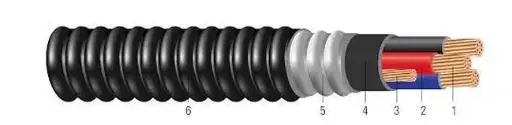 TECK90 1000V Cable